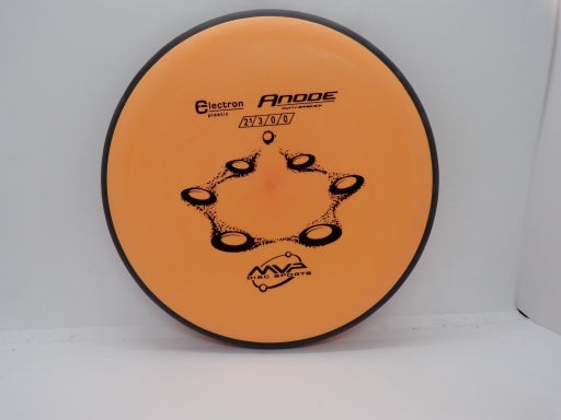 MVP Anode