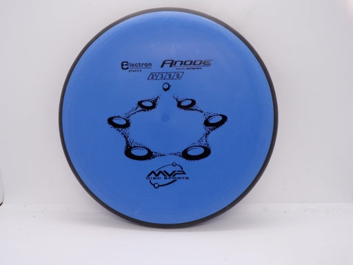 MVP Anode