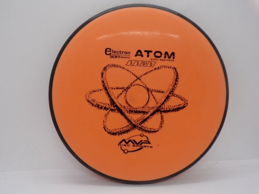 MVP Atom