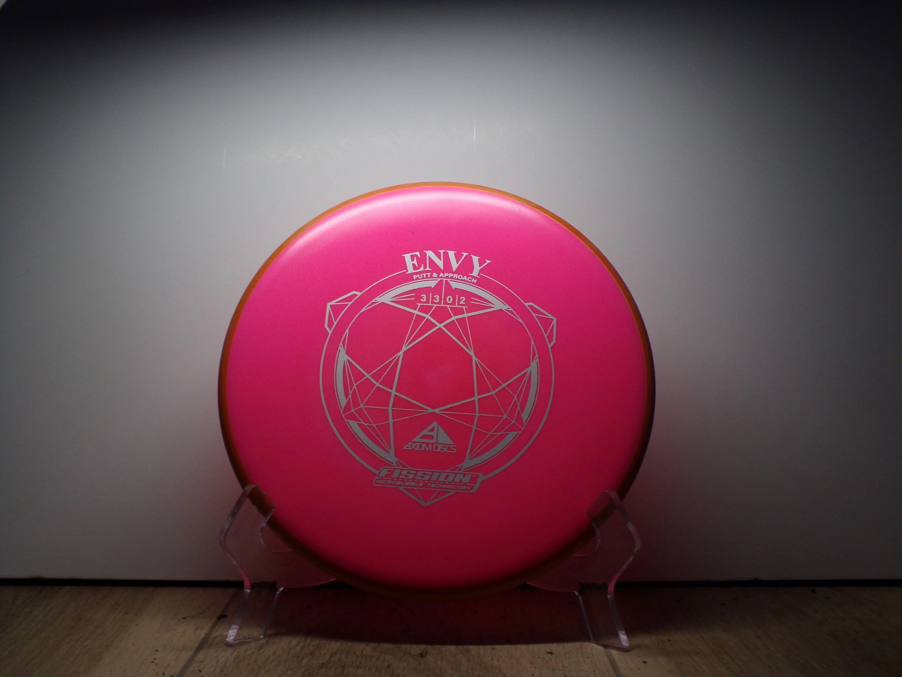 Axiom Envy