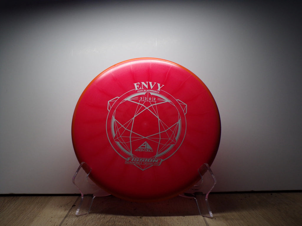 Axiom Envy