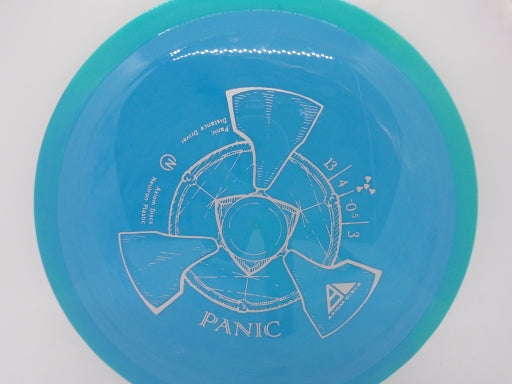 Axiom Panic