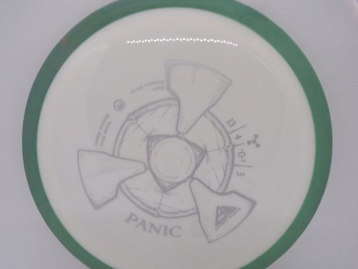 Axiom Panic