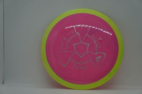Axiom Panic