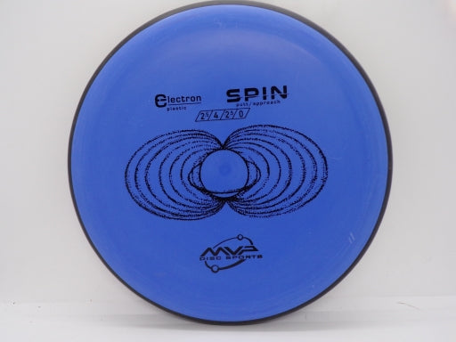 MVP Spin